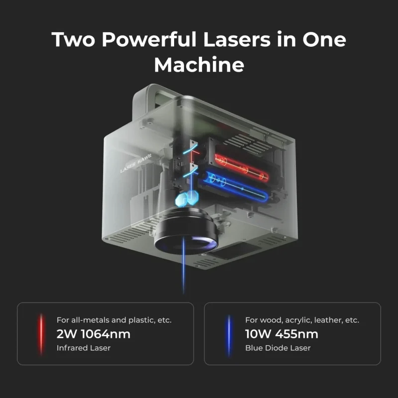 The Ultimate Guide to the Handheld Engraving Laser: Precision, Power, and Portability
